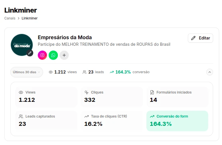 Real LinkMiner analytics with views, clicks and leads captured
